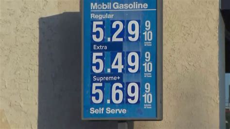 Gas Price Oct 2020